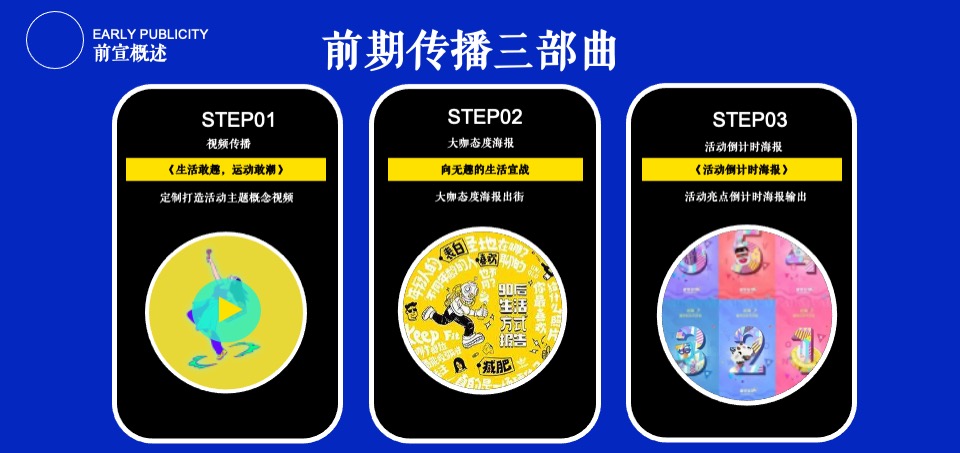 商业广场十一国庆系列（敢趣敢潮主题）活动策划方案