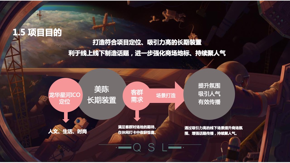 商业广场夏日美陈设计（敢FUN市·GO造作主题）创意提案