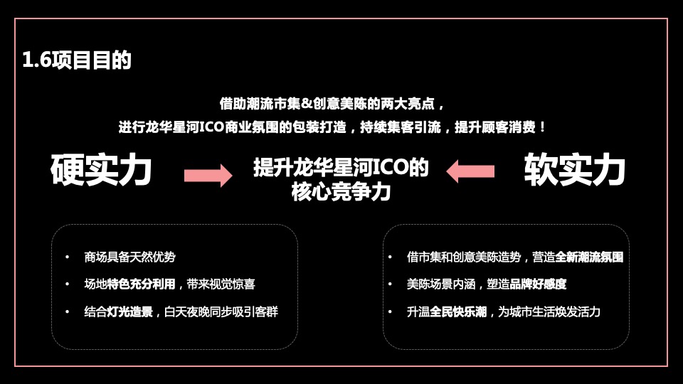 商业广场夏日美陈设计（敢FUN市·GO造作主题）创意提案