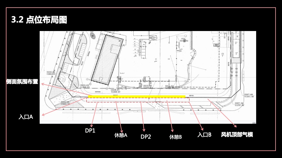 商业广场夏日美陈设计（敢FUN市·GO造作主题）创意提案