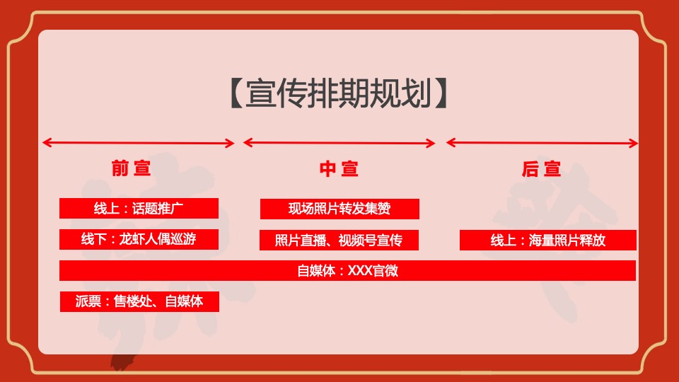 地产项目仲夏夜美食节（嗨啤盛夏 FUN动全城主题）活动策划方案