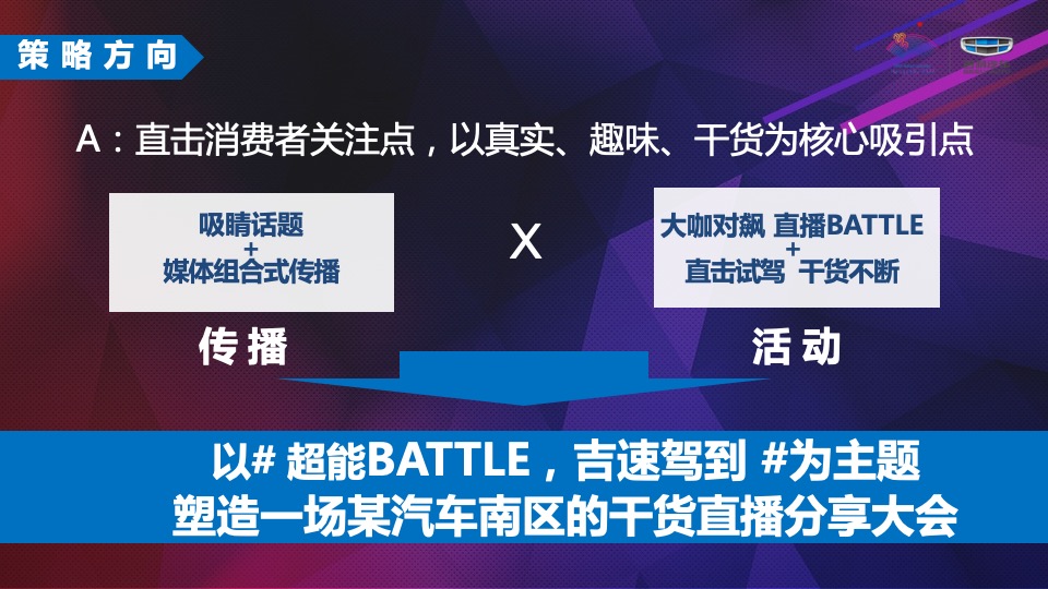 汽车品牌南区直播嘉年华主题活动策划方案