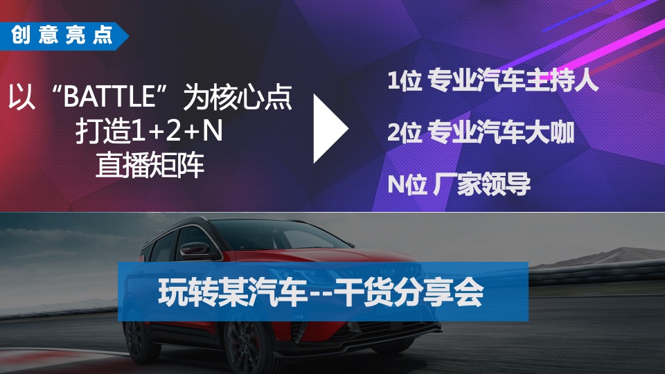 汽车品牌南区直播嘉年华主题活动策划方案