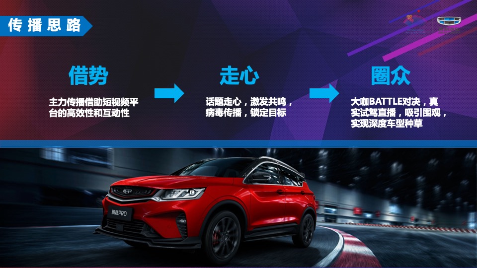 汽车品牌南区直播嘉年华主题活动策划方案