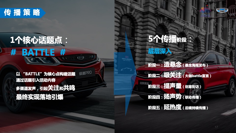 汽车品牌南区直播嘉年华主题活动策划方案