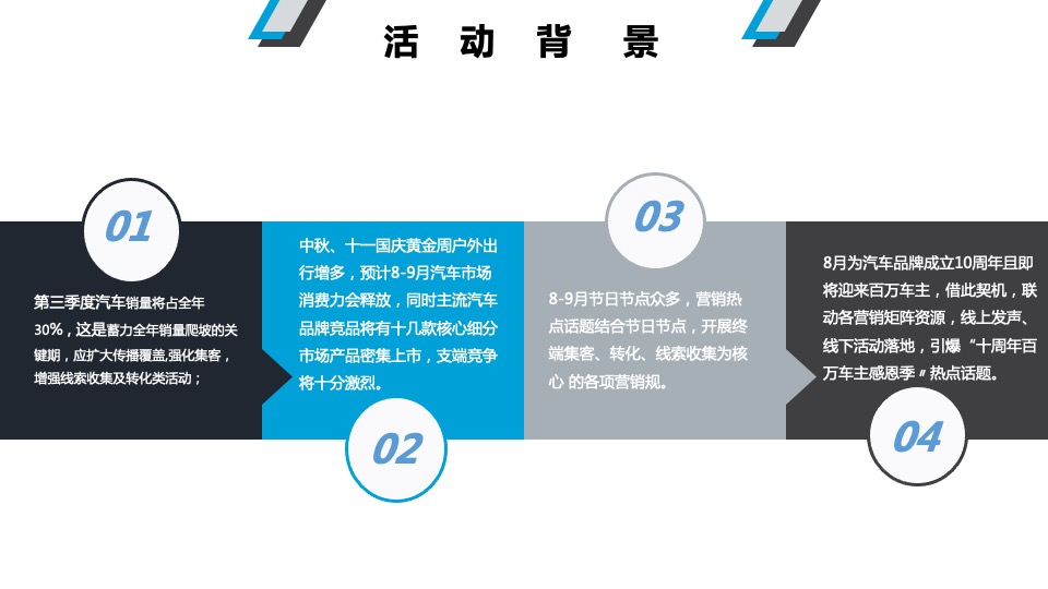 汽车品牌十周年庆活动策划方案