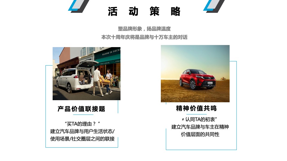 汽车品牌十周年庆活动策划方案