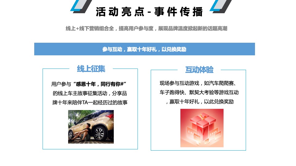 汽车品牌十周年庆活动策划方案