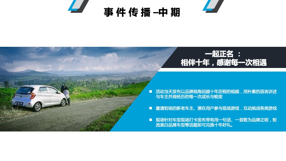 汽车品牌十周年庆活动策划方案