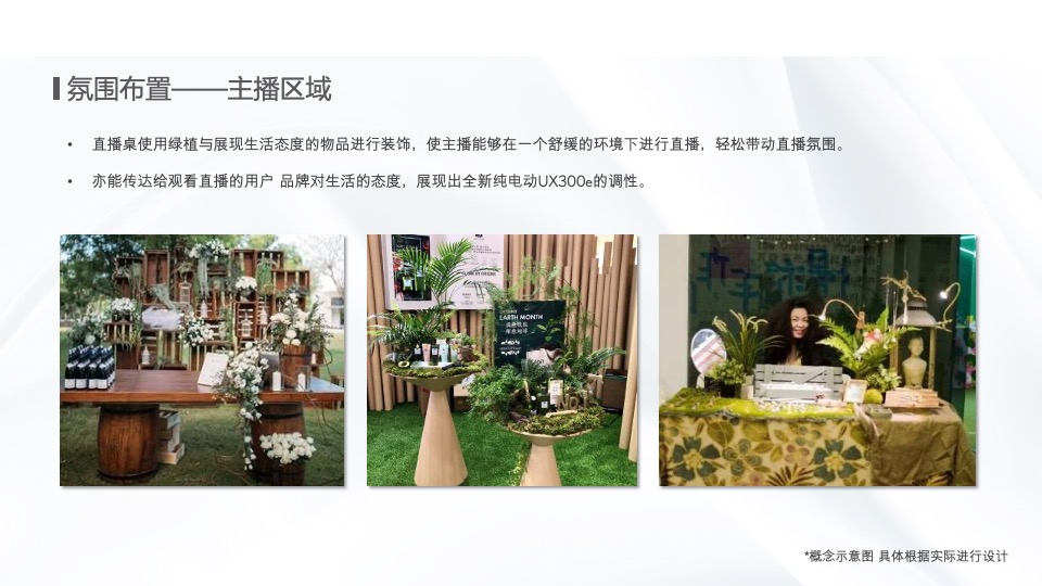 汽车品牌新车线上发布会主题活动策划方案