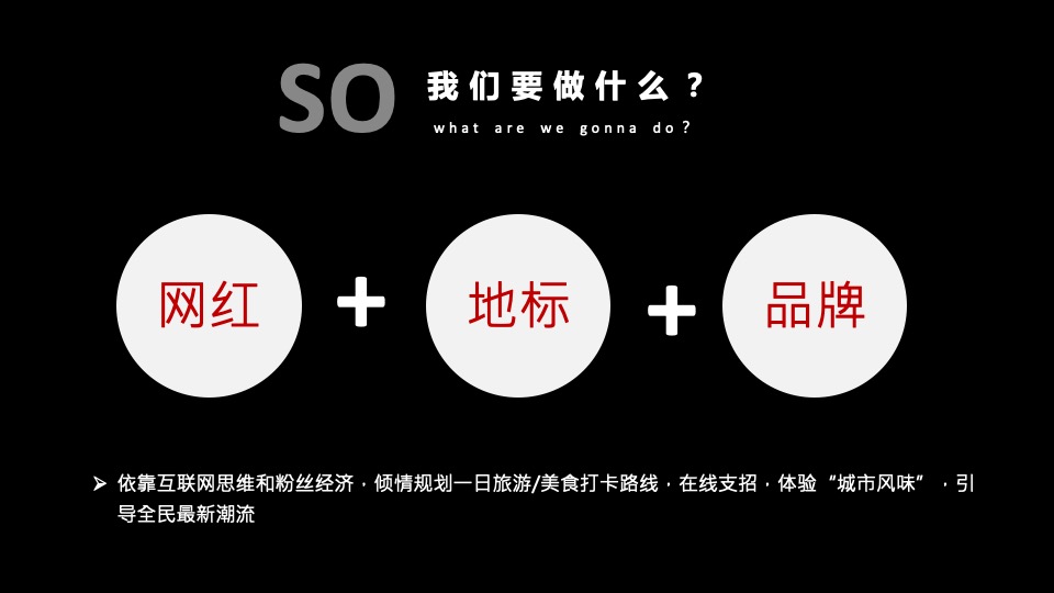 汽车品牌&直播探店（玩转合肥 与众同行主题）营销活动方案