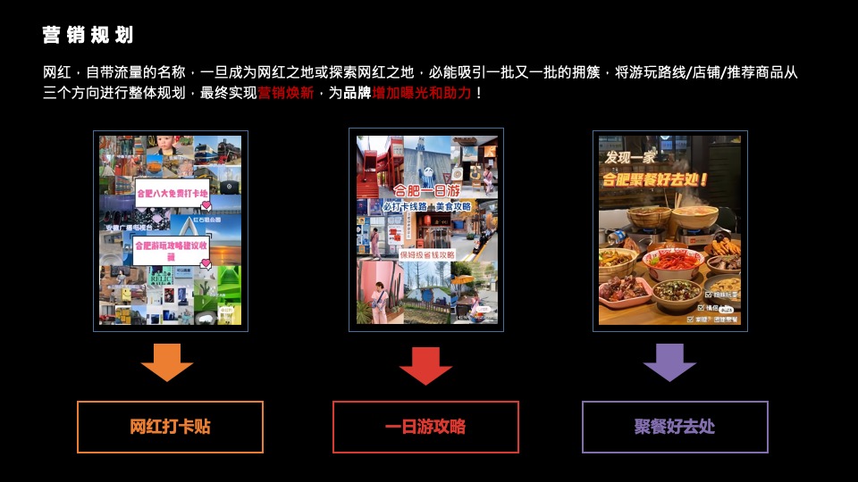 汽车品牌&直播探店（玩转合肥 与众同行主题）营销活动方案