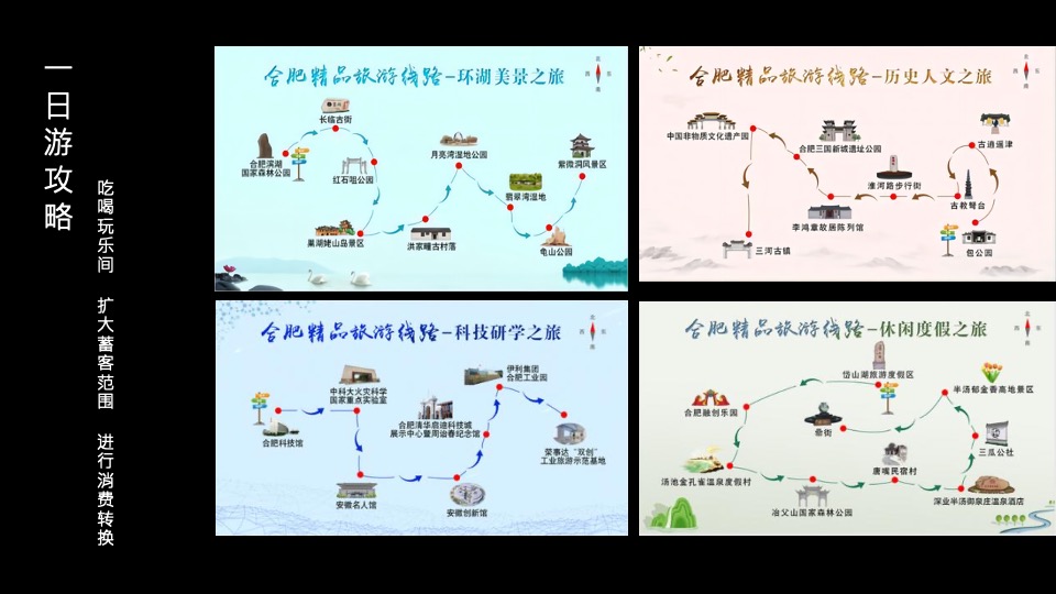 汽车品牌&直播探店（玩转合肥 与众同行主题）营销活动方案
