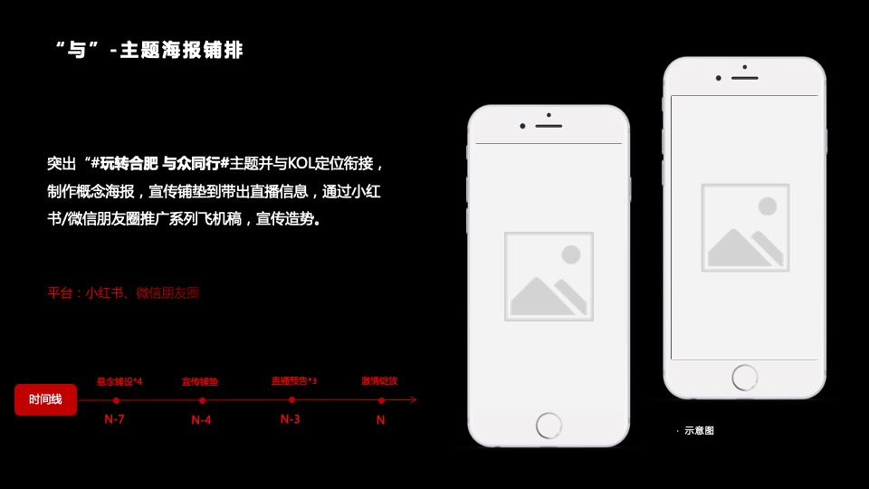 汽车品牌&直播探店（玩转合肥 与众同行主题）营销活动方案