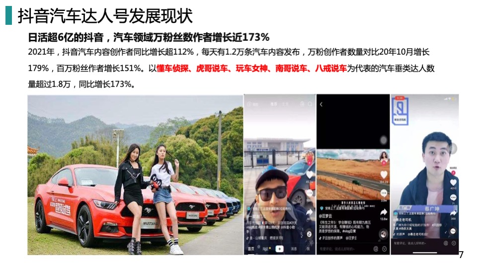 汽车品牌抖音短视频运营策划全案