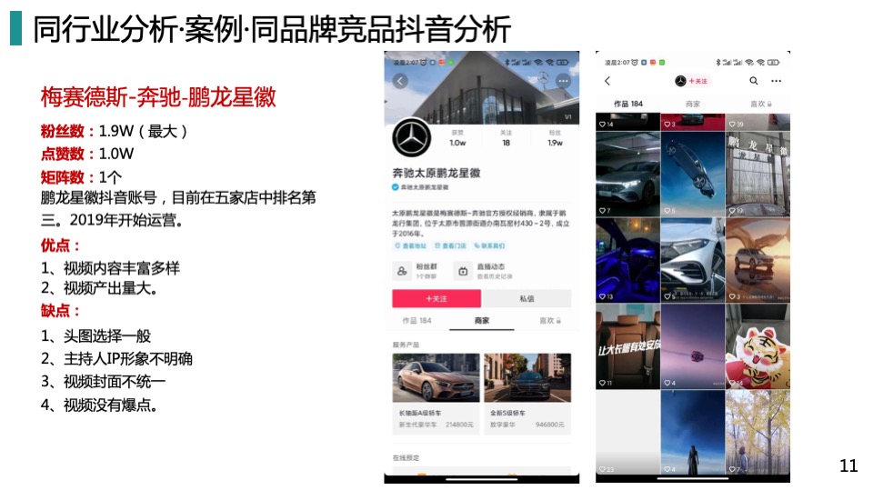 汽车品牌抖音短视频运营策划全案