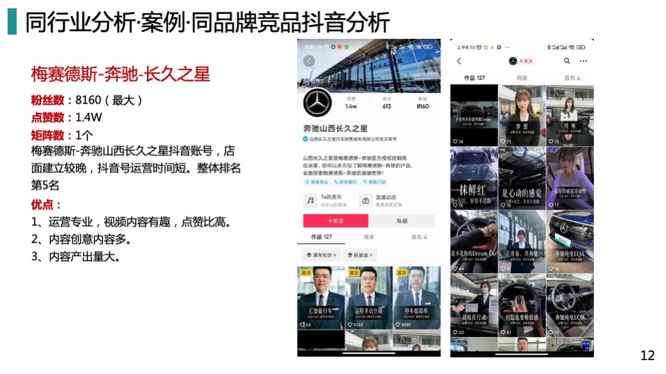 汽车品牌抖音短视频运营策划全案