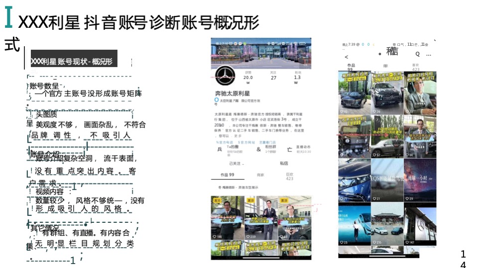 汽车品牌抖音短视频运营策划全案