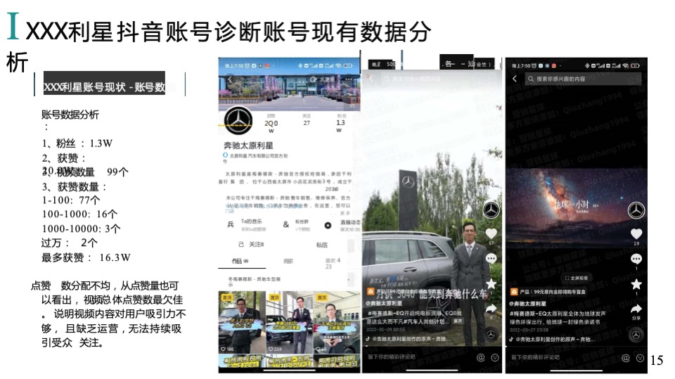 汽车品牌抖音短视频运营策划全案