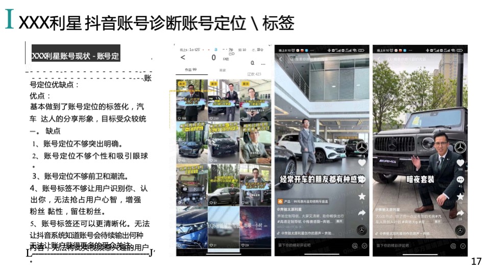 汽车品牌抖音短视频运营策划全案