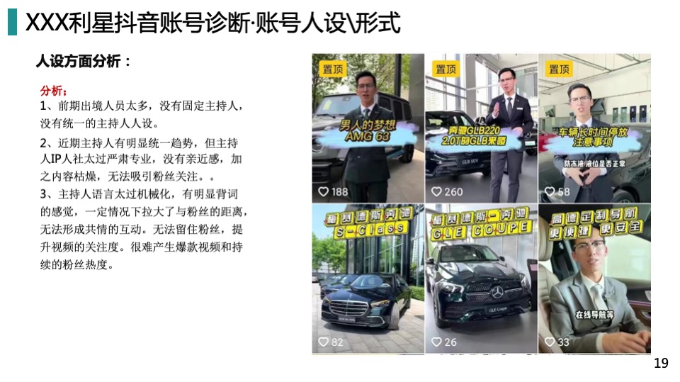 汽车品牌抖音短视频运营策划全案