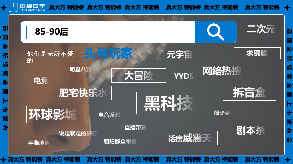 汽车品牌全国上市发布会活动策划方案