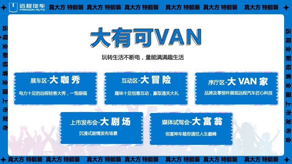 汽车品牌全国上市发布会活动策划方案