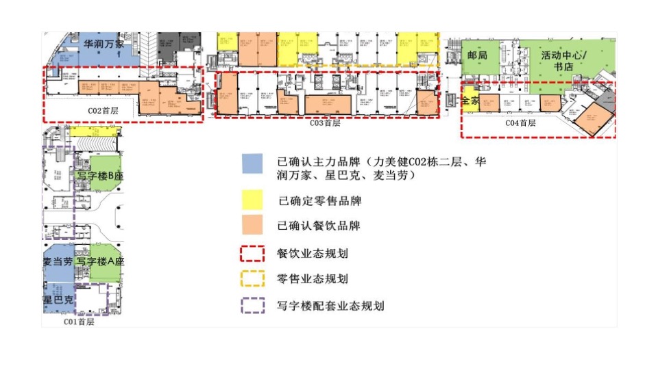 广州嘉华广场购物中心商业街区形象定位品牌战略传播案