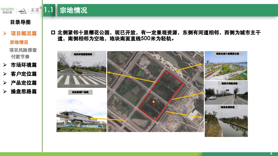 温州瓯江口东地块项目定位启动会报告汇报版
