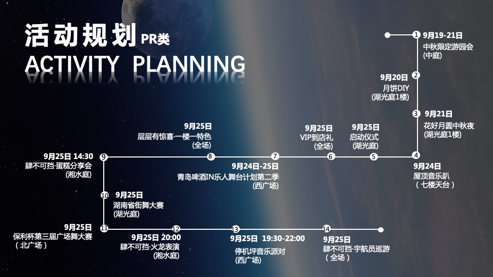 商业广场中秋节&四周年店庆（肆不可挡·好时光之约主题）活动策划方案