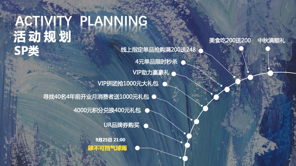 商业广场中秋节&四周年店庆（肆不可挡·好时光之约主题）活动策划方案