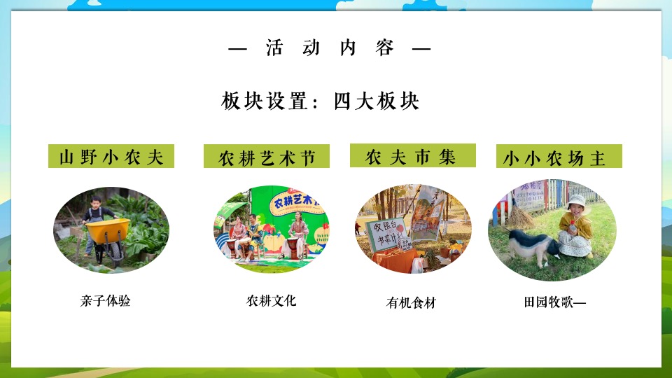 地产项目农耕农场亲子游园会（收藏丰收野趣主题）活动策划方案