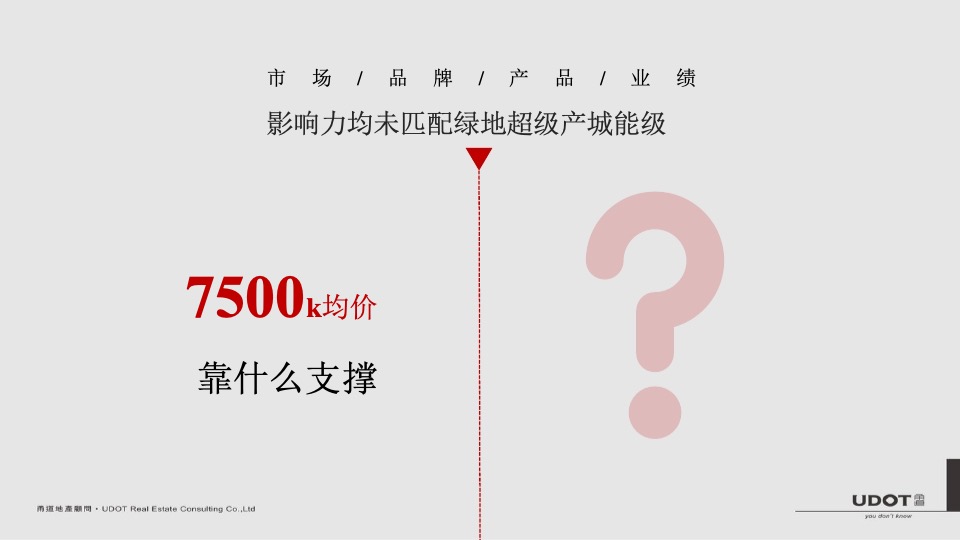 绿地海上公元项目落地定位及传播案上海甬道