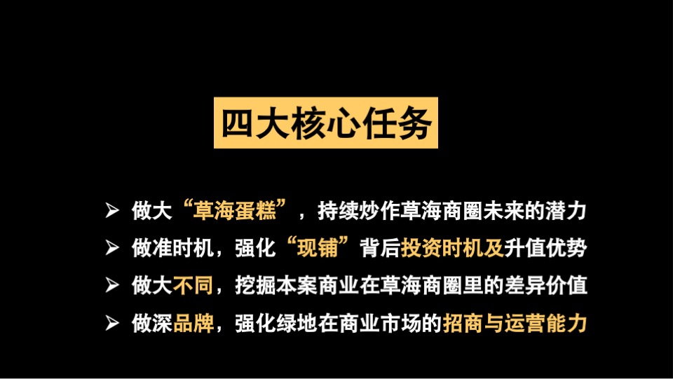 绿地海珀澜庭商业形象定位及推广方案深圳乐道广告