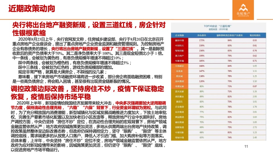 华立电白人民路104亩地块产品定位及营销策略提案