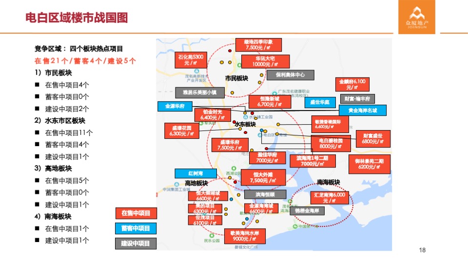 华立电白人民路104亩地块产品定位及营销策略提案
