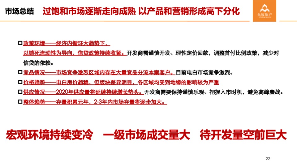 华立电白人民路104亩地块产品定位及营销策略提案
