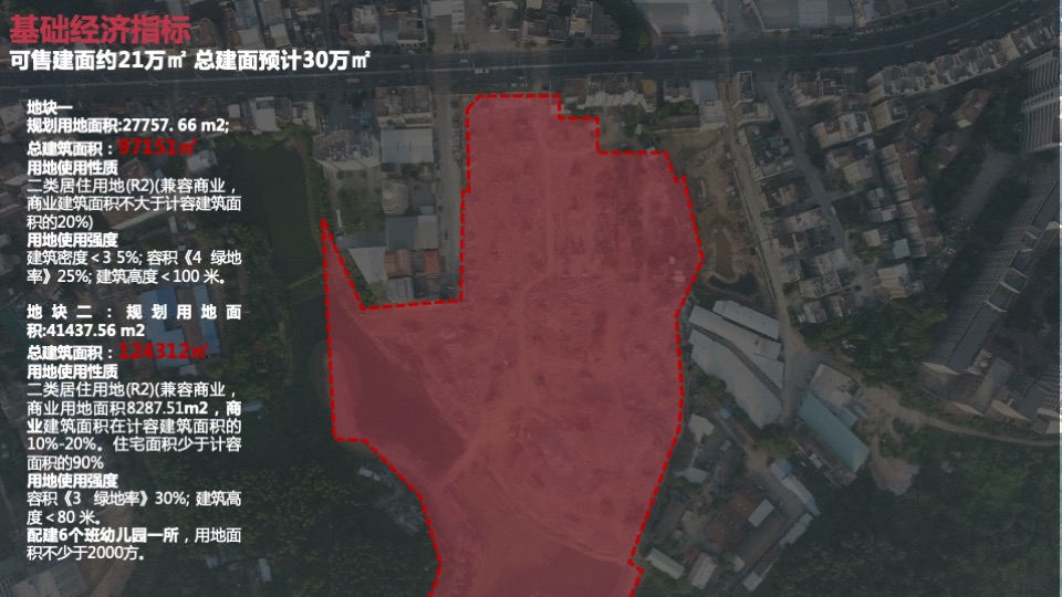 华立电白人民路104亩地块产品定位及营销策略提案