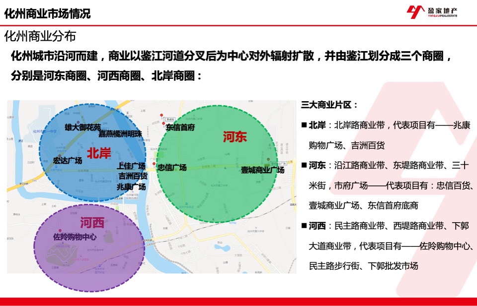 化州宏达广场项目定位规划