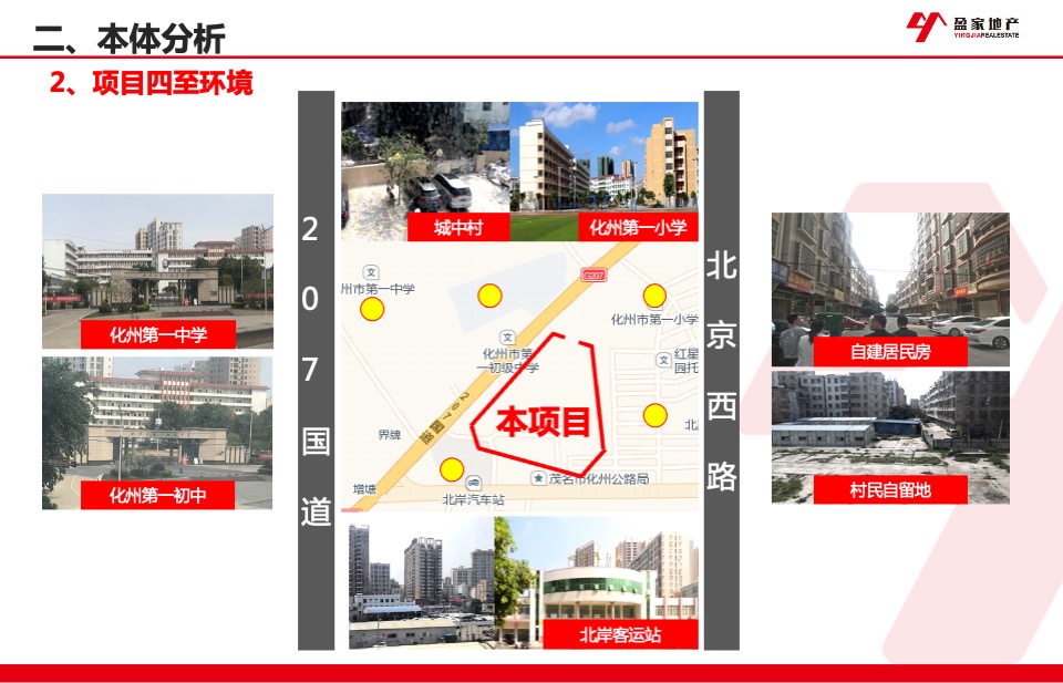 化州宏达广场项目定位规划