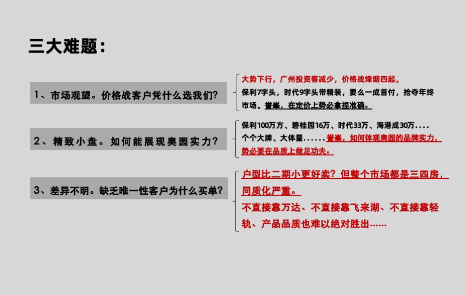 广东清远奥园誉峯品牌策略推广案（洋房）青铜骑士