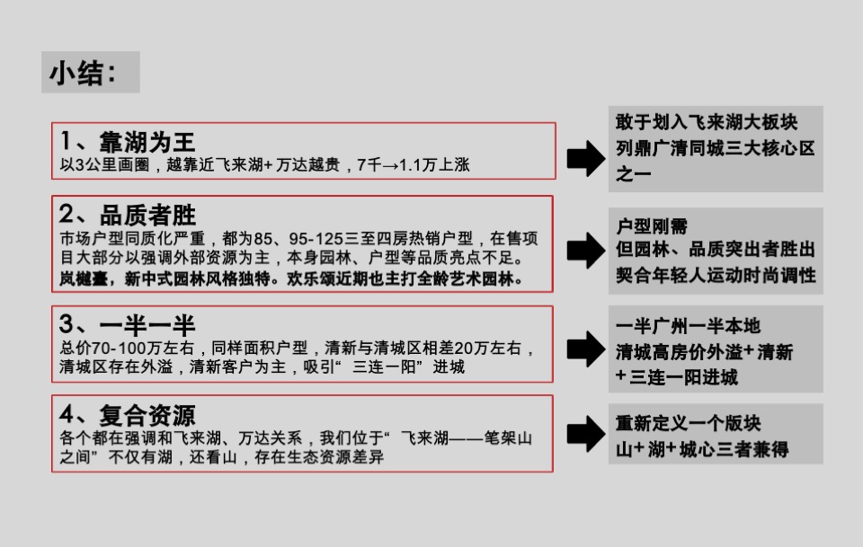 广东清远奥园誉峯品牌策略推广案（洋房）青铜骑士