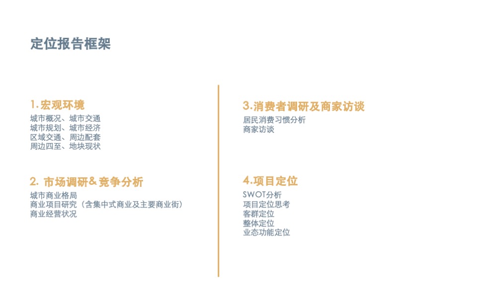 奥园吴川购物中心项目定位报告（集中商业租赁决策文件