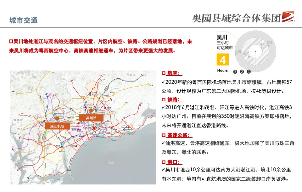 奥园吴川购物中心项目定位报告（集中商业租赁决策文件