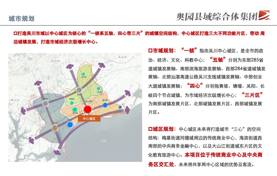奥园吴川购物中心项目定位报告（集中商业租赁决策文件