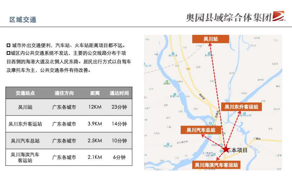 奥园吴川购物中心项目定位报告（集中商业租赁决策文件