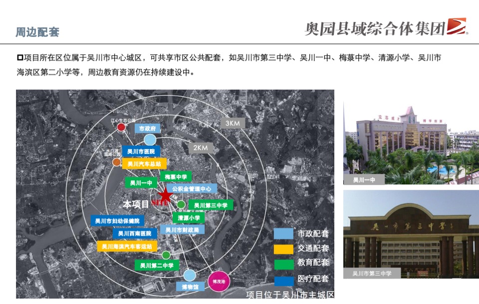 奥园吴川购物中心项目定位报告（集中商业租赁决策文件