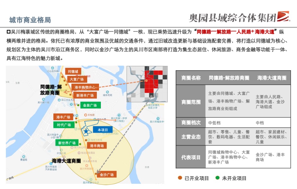 奥园吴川购物中心项目定位报告（集中商业租赁决策文件
