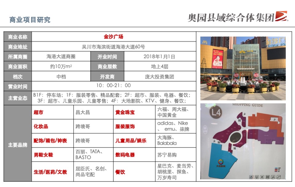 奥园吴川购物中心项目定位报告（集中商业租赁决策文件