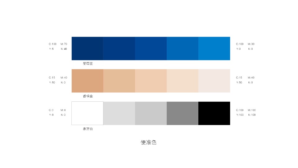 盈滨半岛松湖溪岸洋房推广策略案-广州4A金燕达观